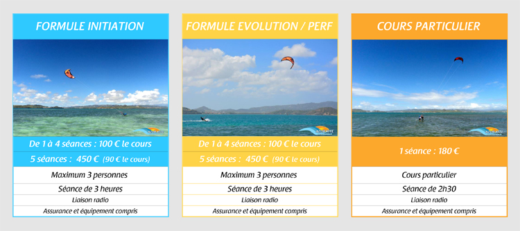 Formules kitesurf
